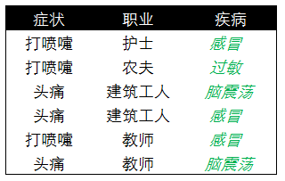 原始表.png