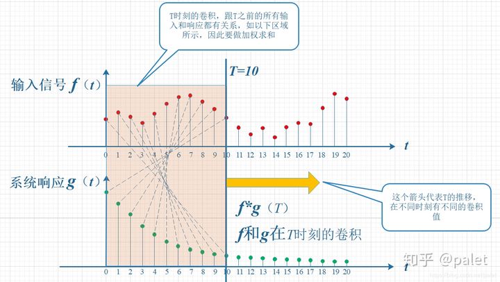 卷积过程1.jpg