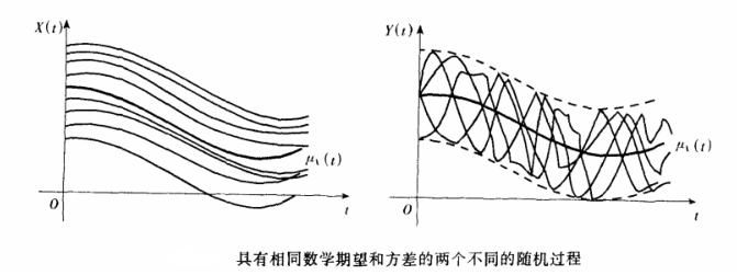 自相关函数.png